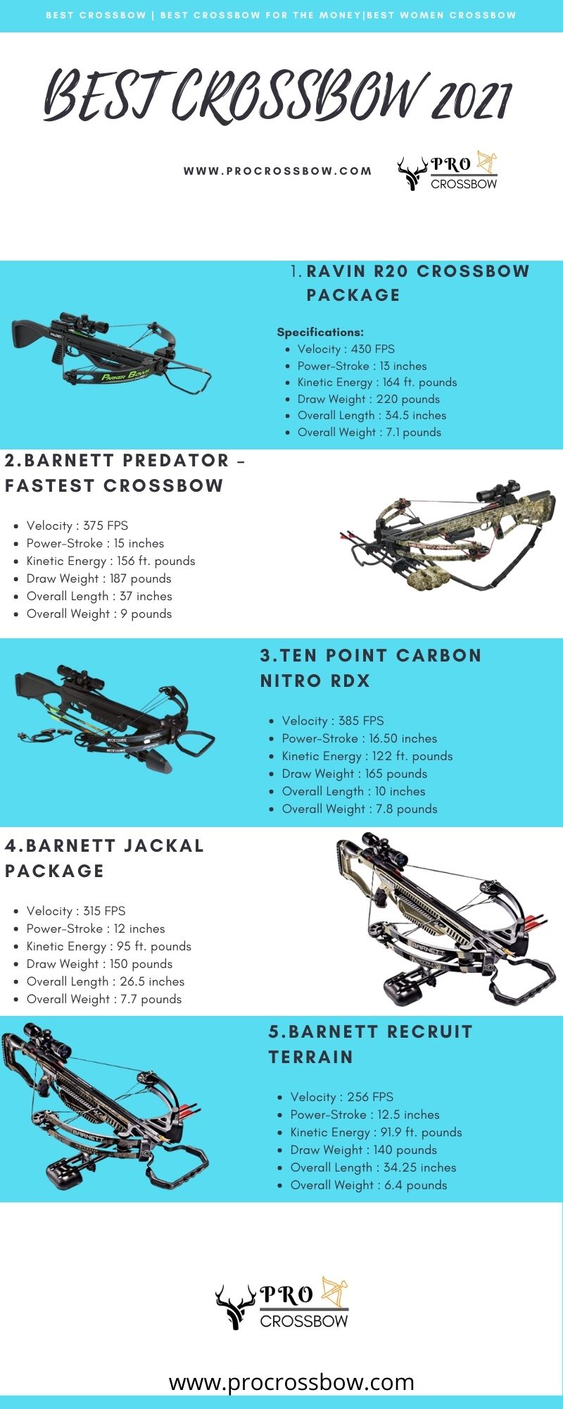 hand crossbow stats